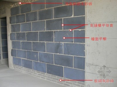 消防工程分部分项划分及建筑工程资料下载