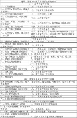 建筑工程资料内容与顺序详解