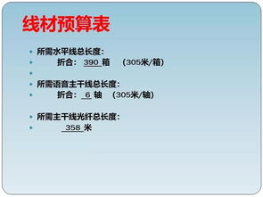 弱电工程综合布线系统培训资料与建筑工程资料的整合管理